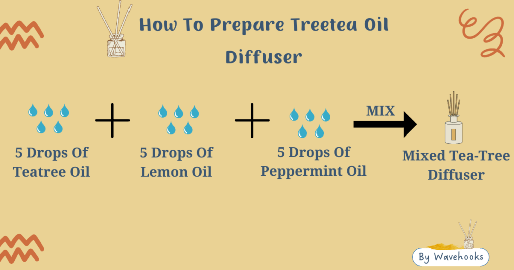how to prepare teatree essential oil diffuser