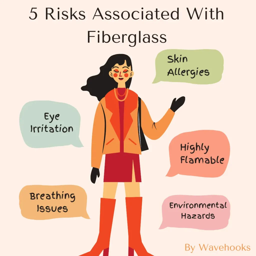 5 risks associated with fiberglass