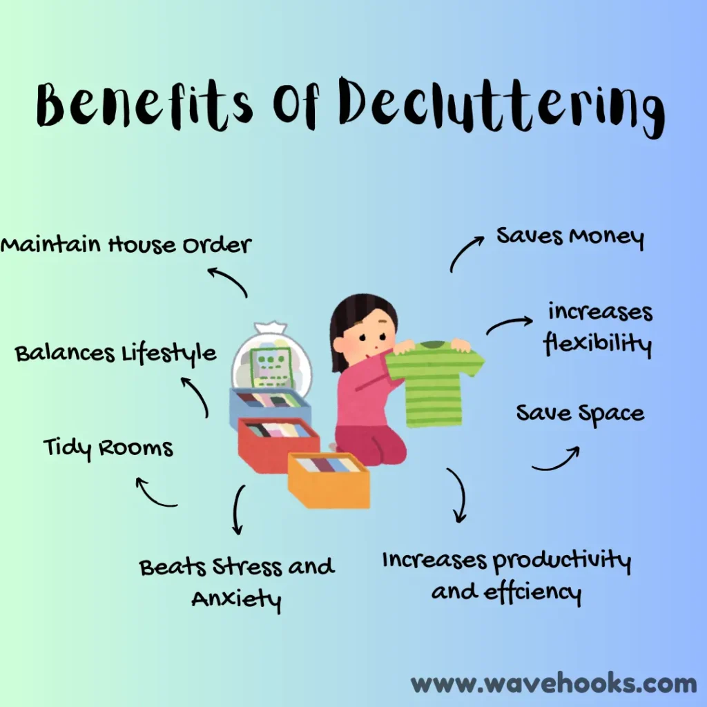Decluttered Benefits
