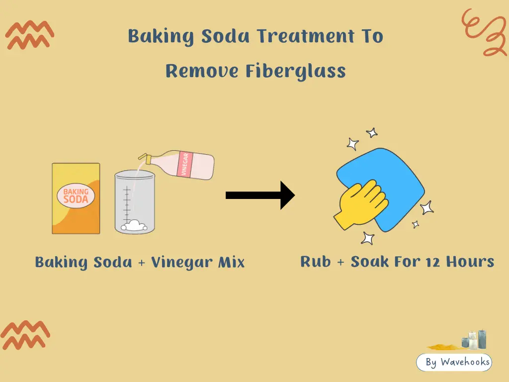 Vinegar mix to get rid of fiberglass