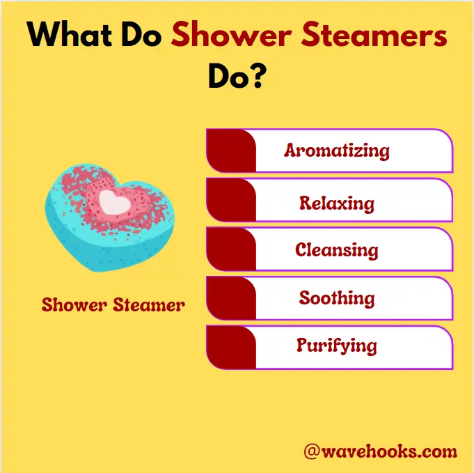 What Do Shower Steamers Do?