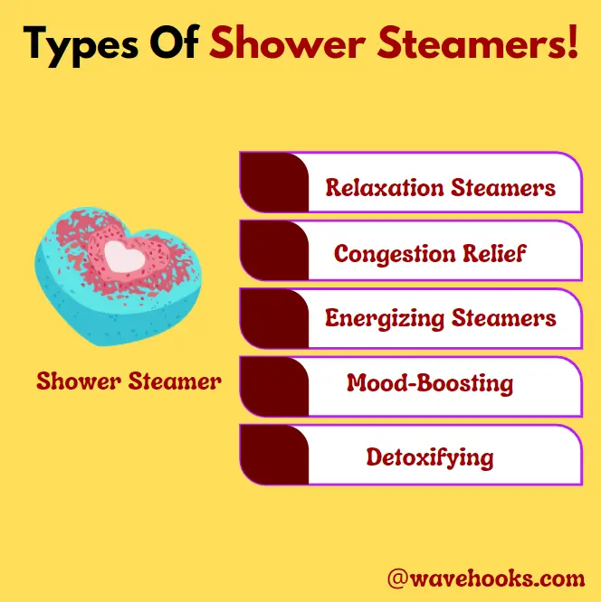 Types of Shower fizzies