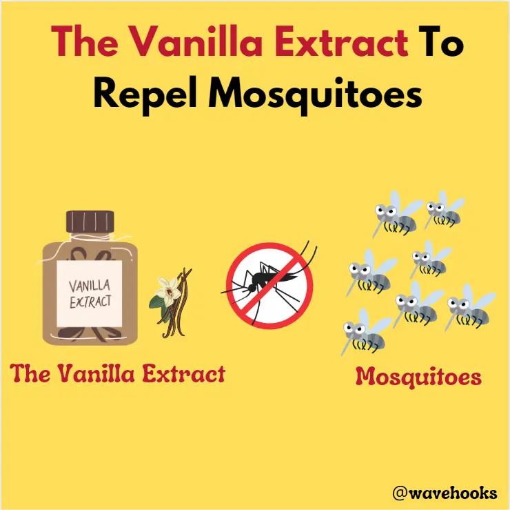 Vanilla Extract to repel mosquitoes and safe for dogs