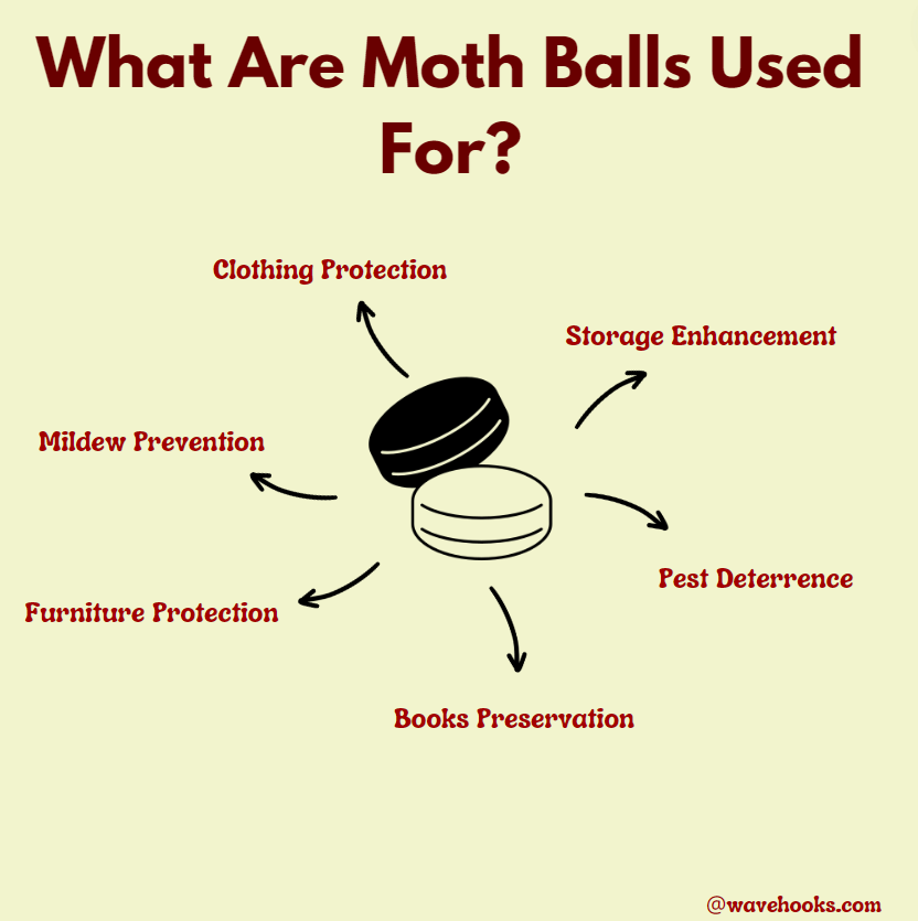 uses of mothballs