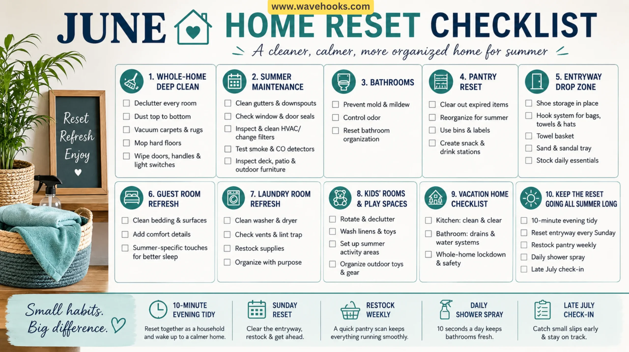 June Home Reset Checklist